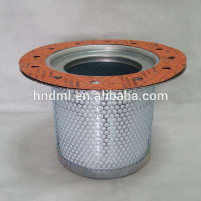 ATLAS COPCO Filter Element High quality replacement Oil and gas separation Filter Element 2901056622